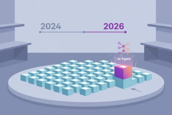 AI Agent Readiness: 2026 Brand Discoverability Shift