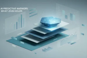 AI Predictive Answers: What 2026 Holds