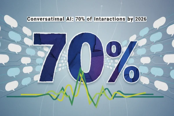 Conversational AI: 70% of Interactions by 2026