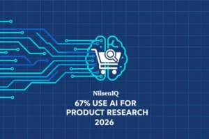 NielsenIQ: 67% Use AI for Product Research in 2026