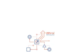 B2B AI Visibility: 2026 Strategy Boosts by 25%
